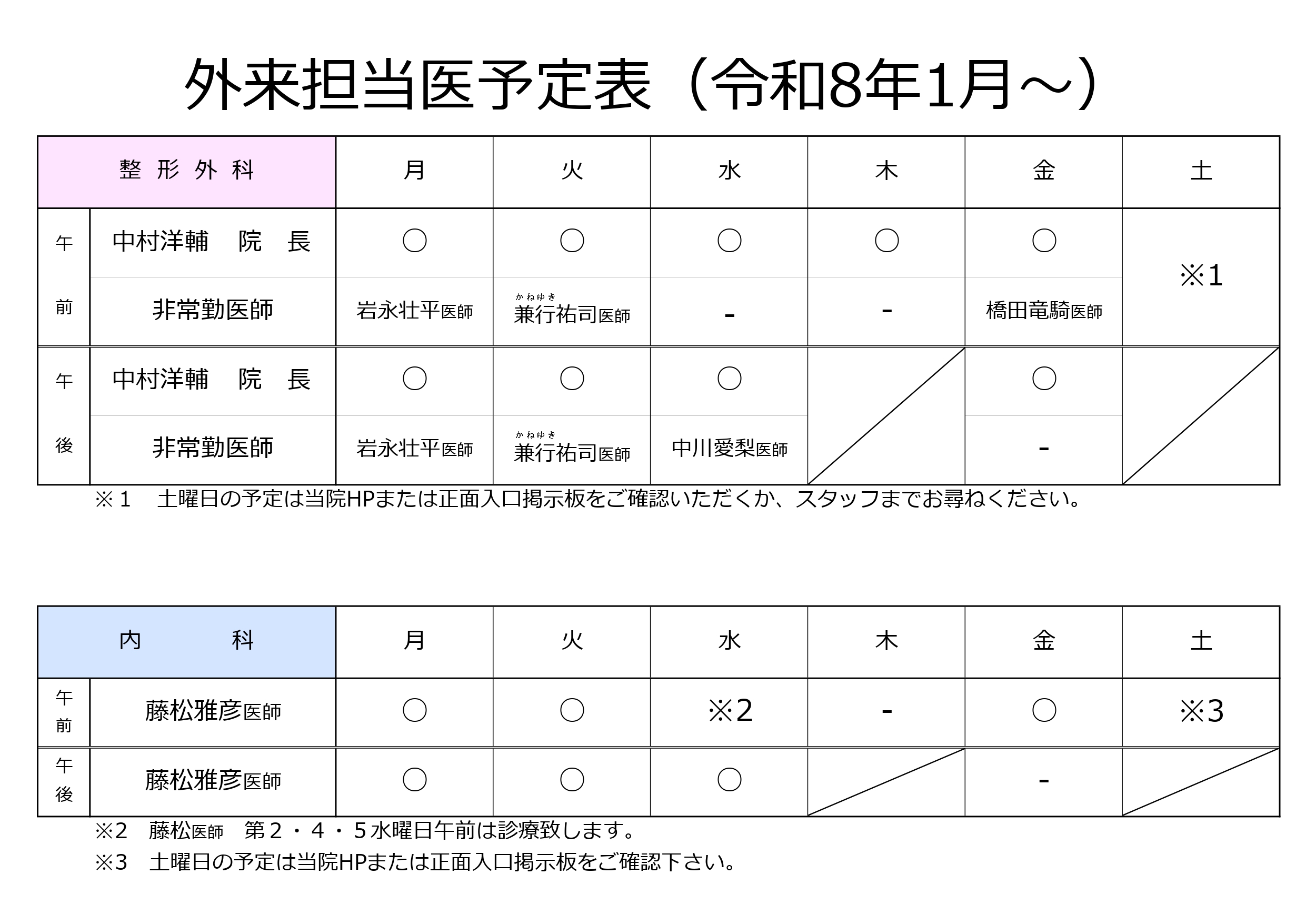 R8.1外来担当医変更お知らせ