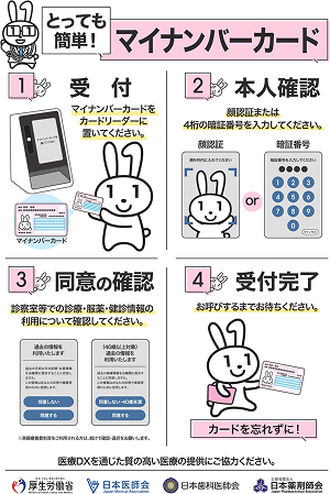 とっても簡単！マイナンバーカード